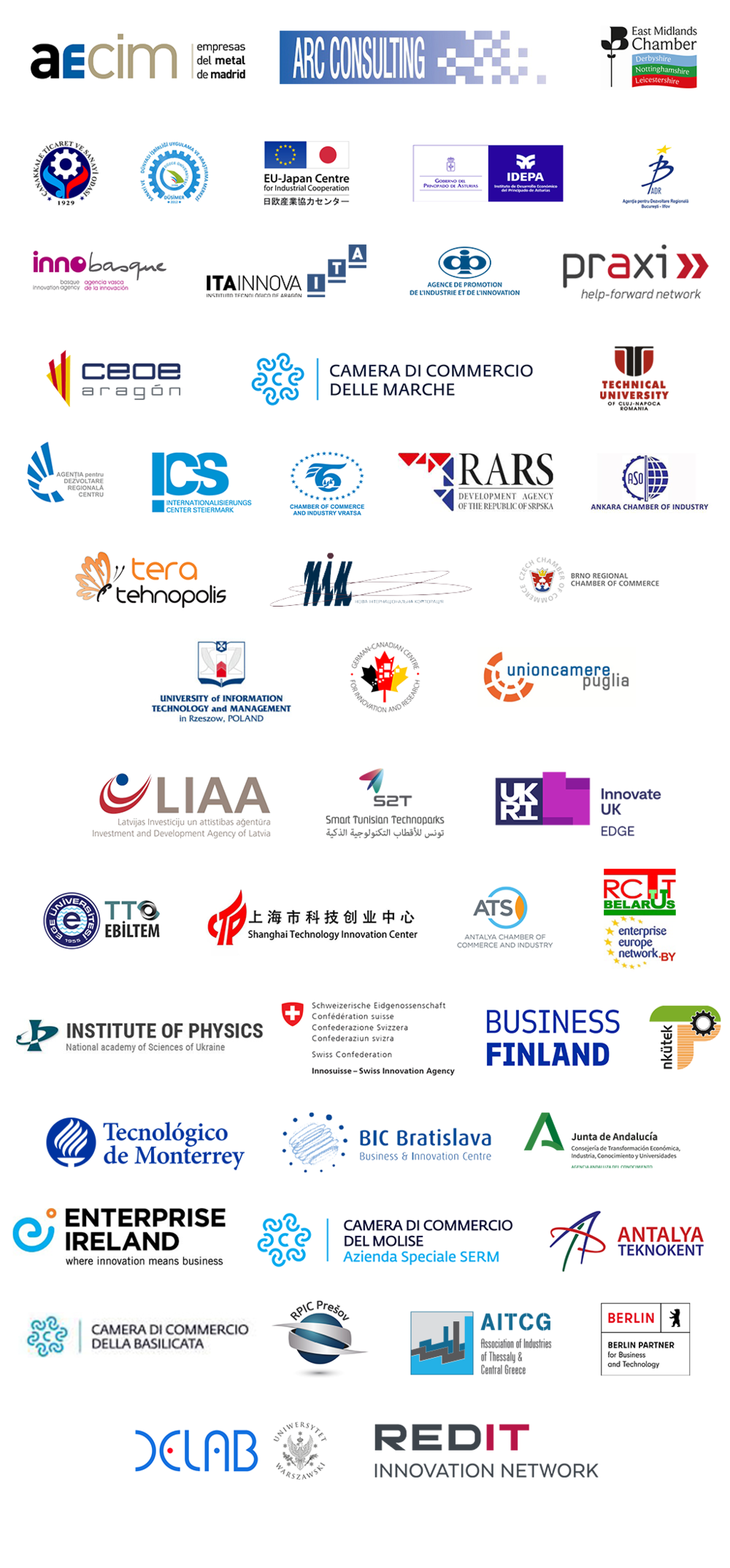 Be Smart Manufacturing Matchmaking 2021 Virtual Edition Info Be Smart Manufacturing Matchmaking 2021 Virtual Edition Info